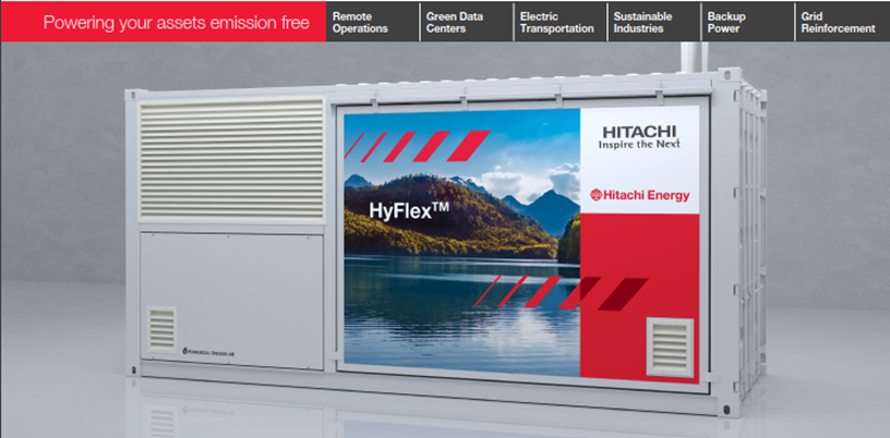 HyFlex™ เครื่องกำเนิดไฟฟ้าจากไฮโดรเจน ขนาด 400 kVA ถึง 1 MVA+